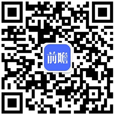 八戒体育2021年中邦婚庆行业墟市周围及发达前景领会 “一站式”婚号衣务发达潜力较大(图7)