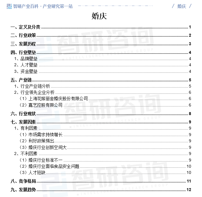 智研百科词条【723】——婚庆（附行业发达境况、全景概览及竞赛式样理解）八戒体育(图2)